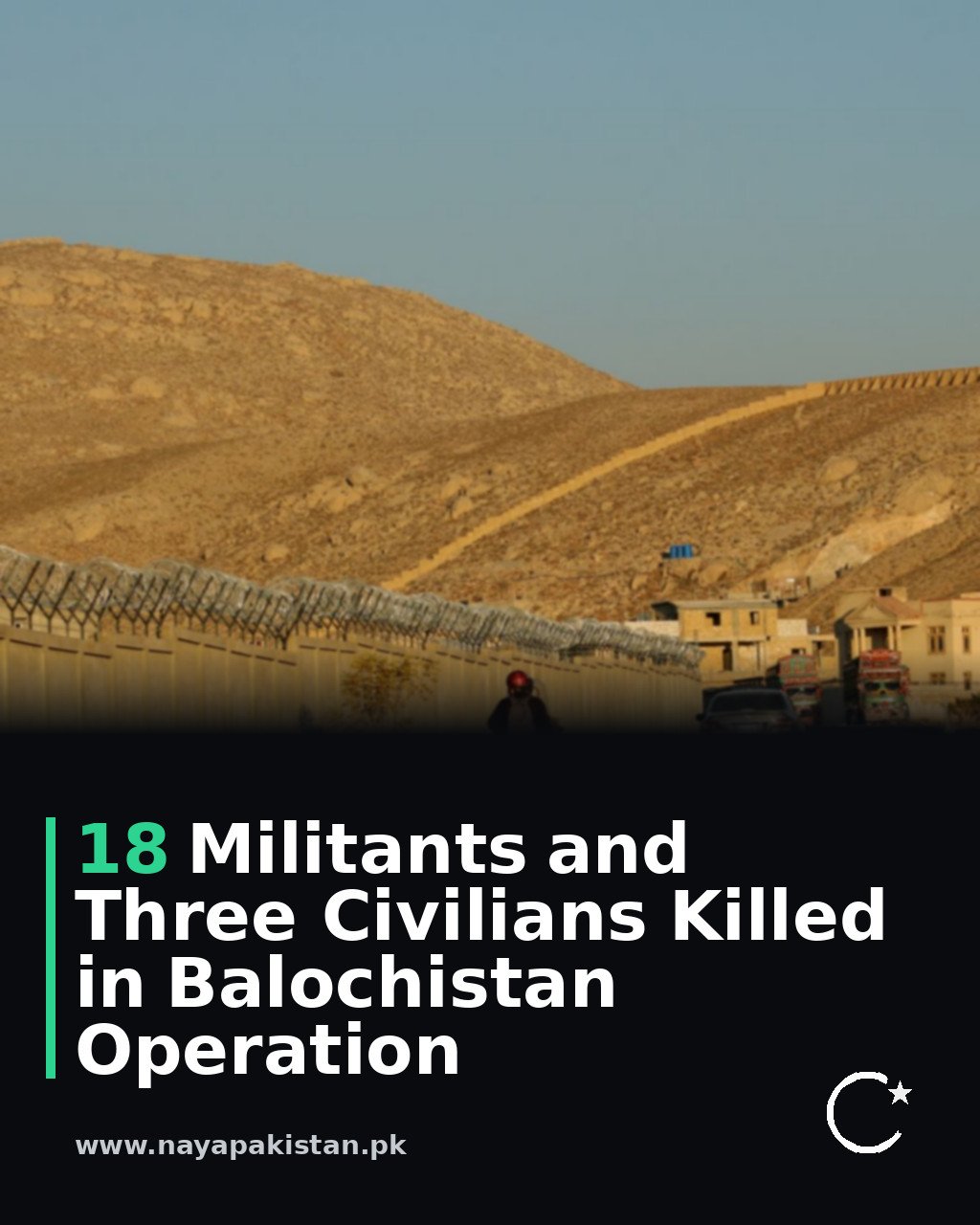 18 Militants and Three Civilians Killed in Balochistan Operation