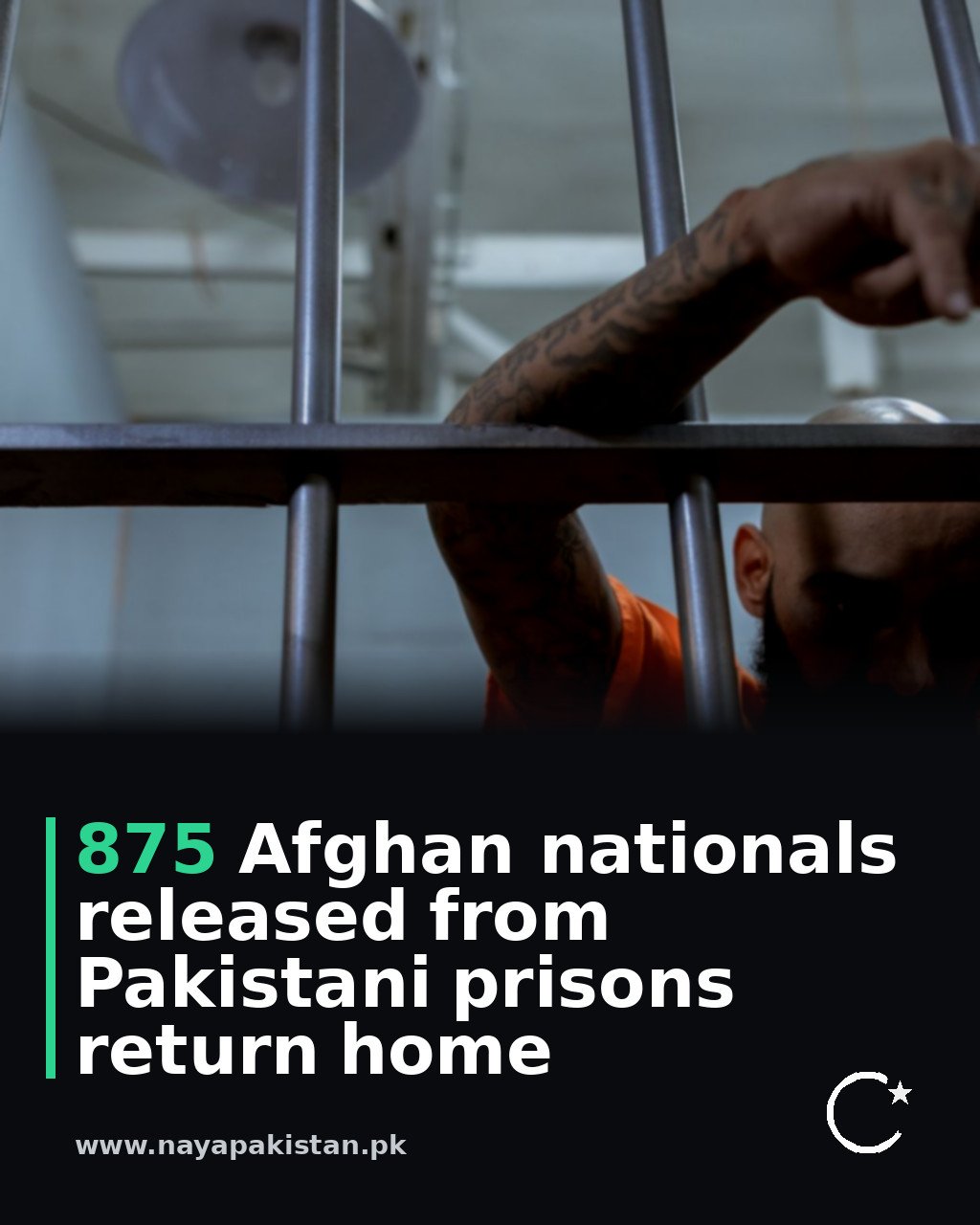 875 Afghan nationals released from Pakistani prisons return home