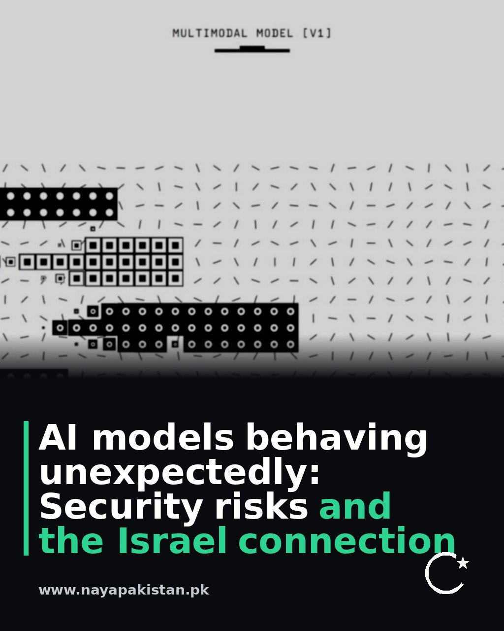 AI models behaving unexpectedly: Security risks and the Israel connection