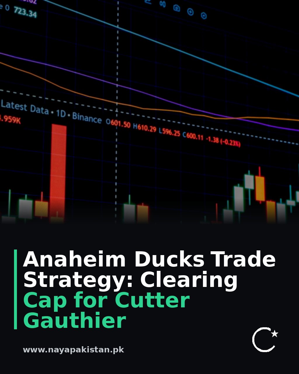 Anaheim Ducks Trade Strategy: Clearing Cap for Cutter Gauthier