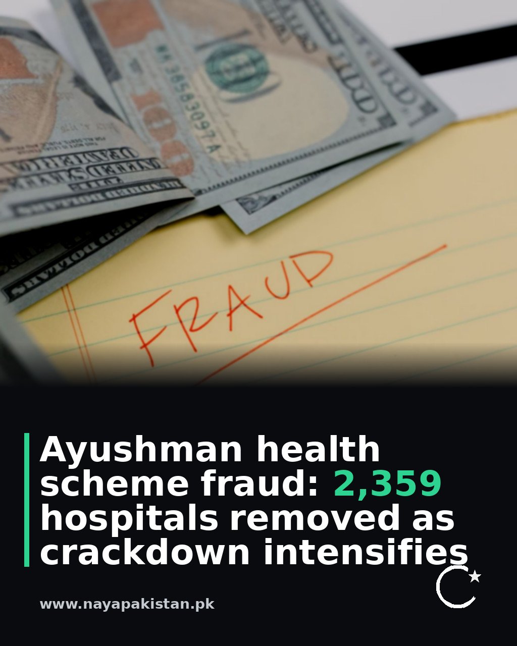 Ayushman health scheme fraud: 2,359 hospitals removed as crackdown intensifies