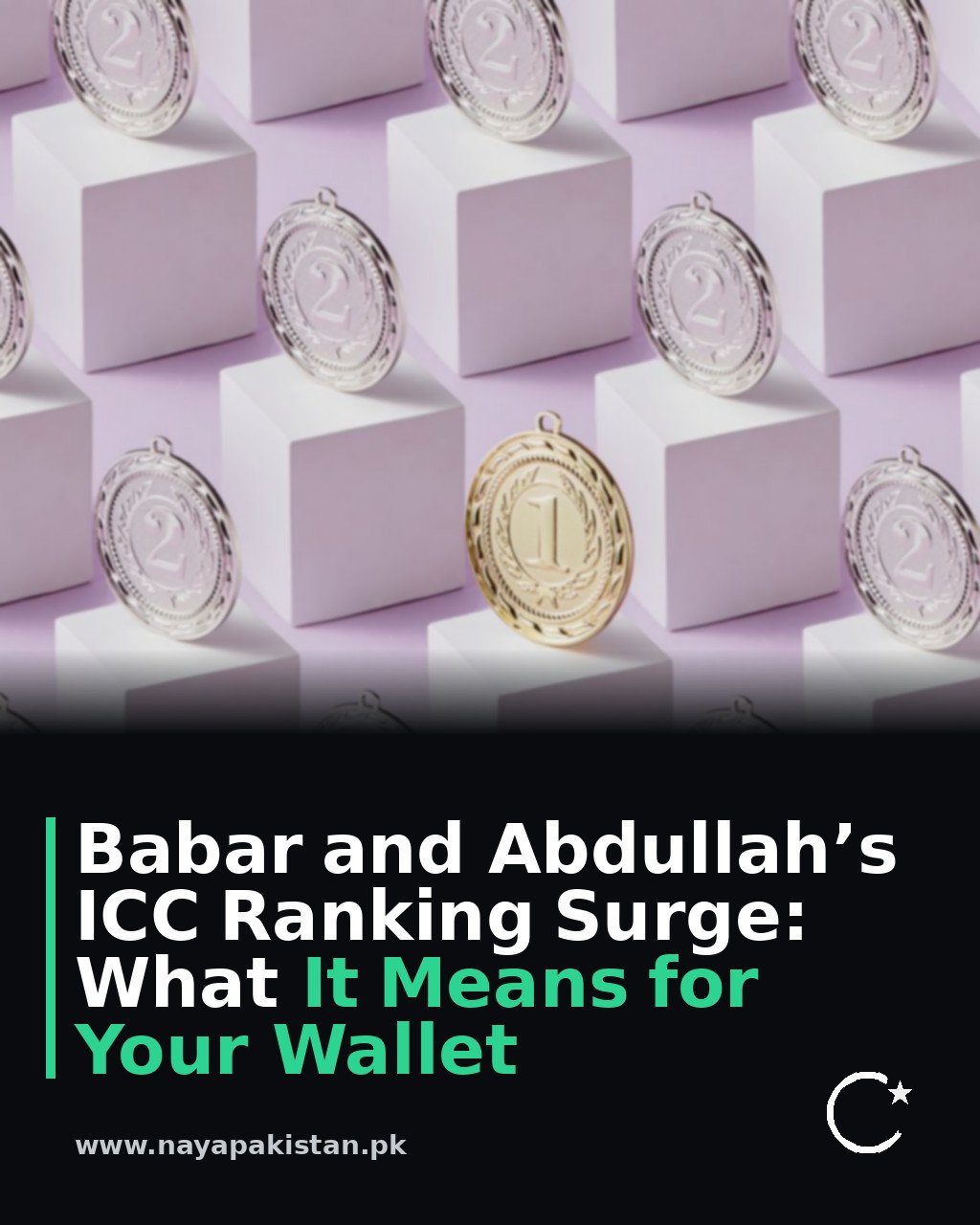 Babar and Abdullah’s ICC Ranking Surge: What It Means for Your Wallet
