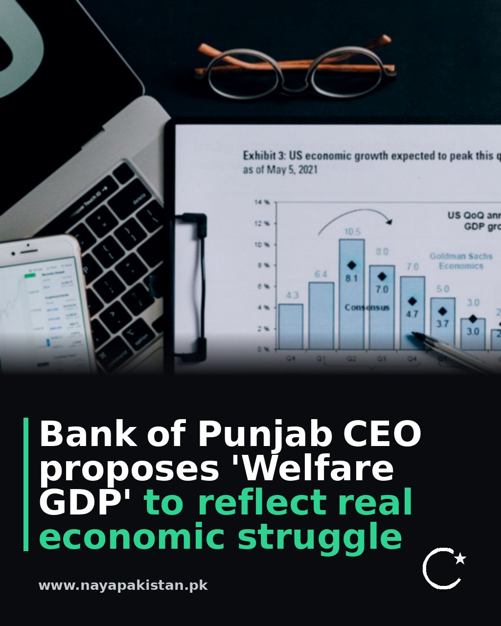 Bank of Punjab CEO proposes 'Welfare GDP' to reflect real economic struggle