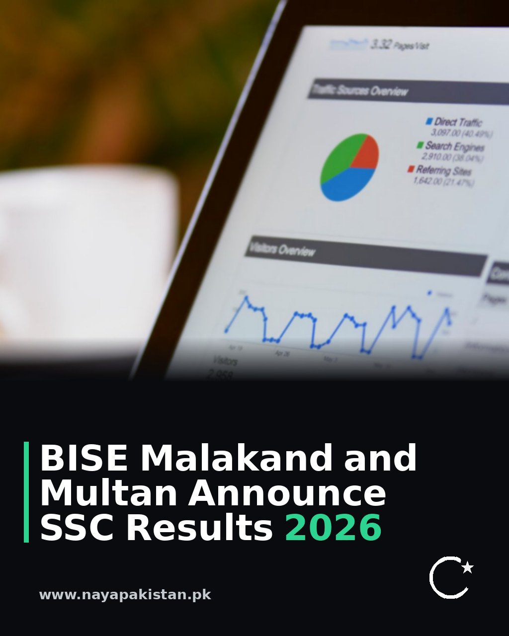 BISE Malakand and Multan Announce SSC Results 2026