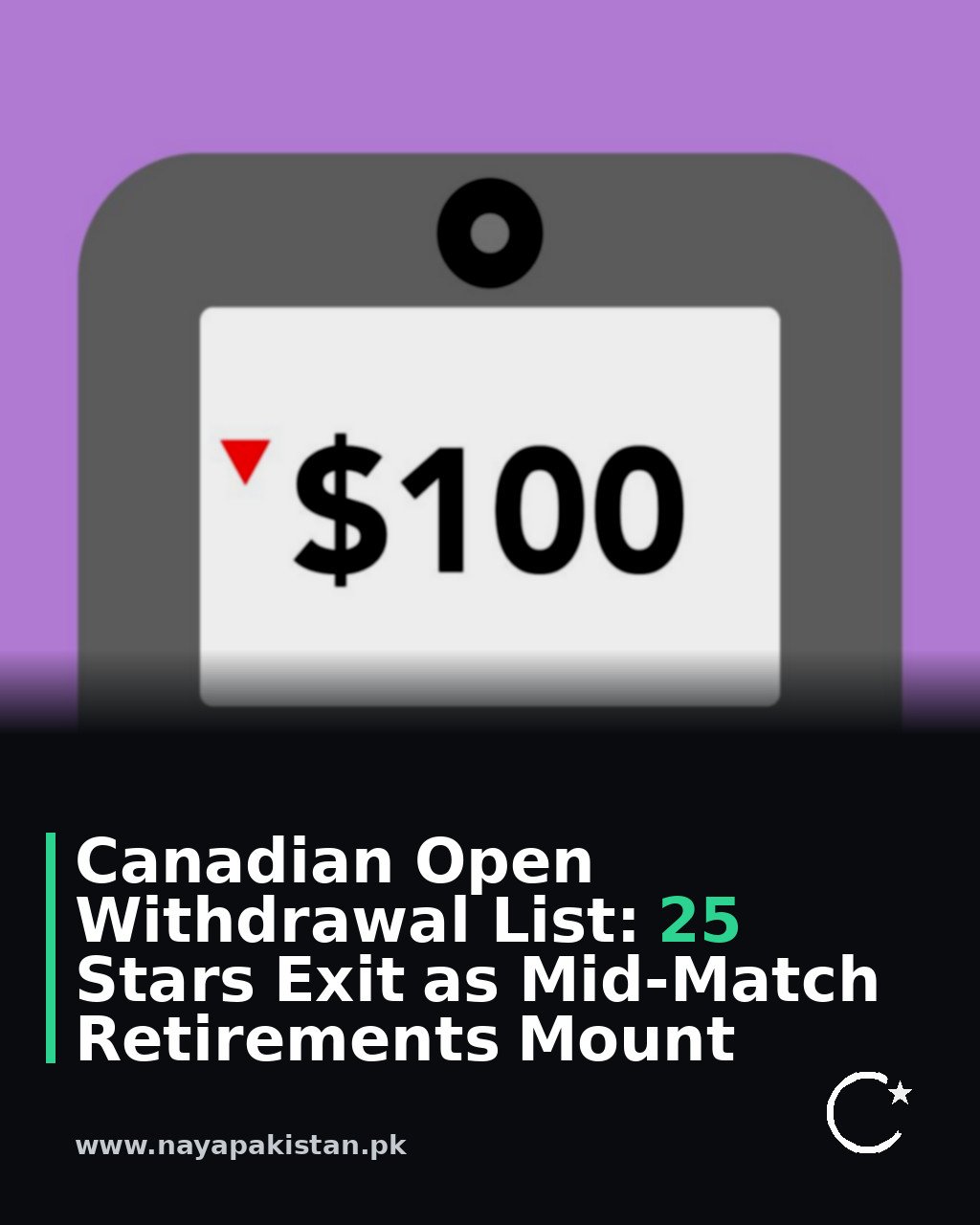 Canadian Open Withdrawal List: 25 Stars Exit as Mid-Match Retirements Mount
