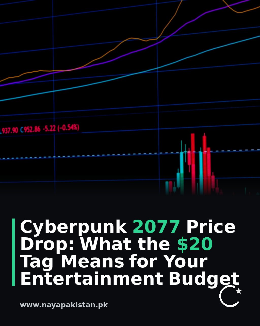 Cyberpunk 2077 Price Drop: What the $20 Tag Means for Your Entertainment Budget