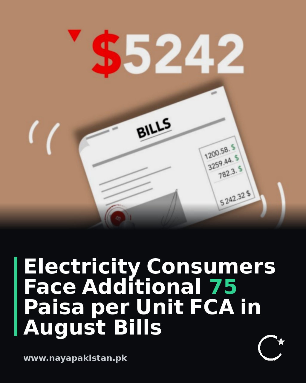 Electricity Consumers Face Additional 75 Paisa per Unit FCA in August Bills