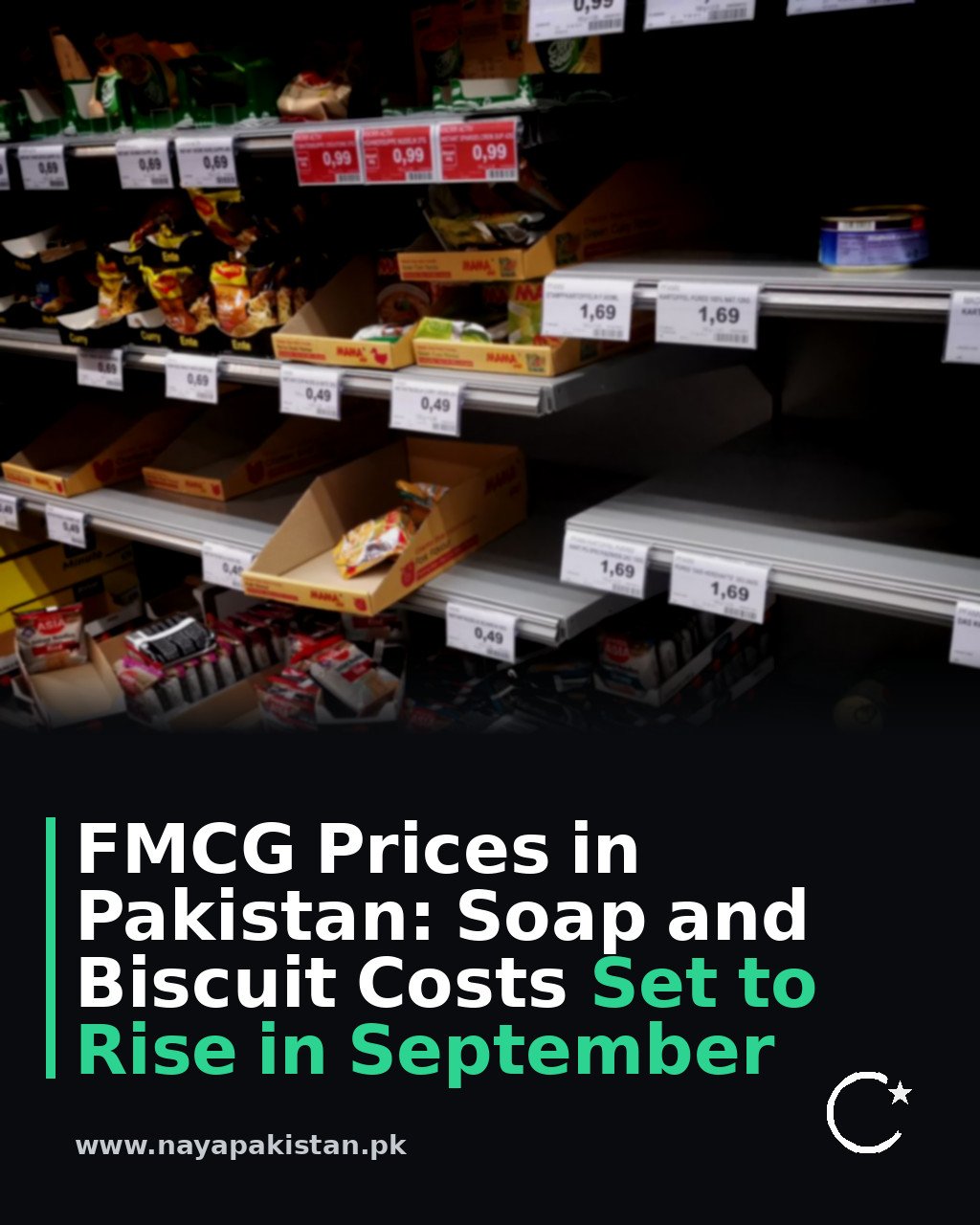 FMCG Prices in Pakistan: Soap and Biscuit Costs Set to Rise in September