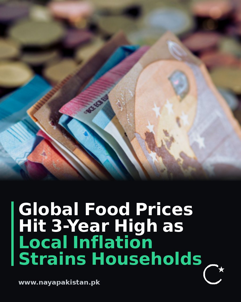 Global Food Prices Hit 3-Year High as Local Inflation Strains Households