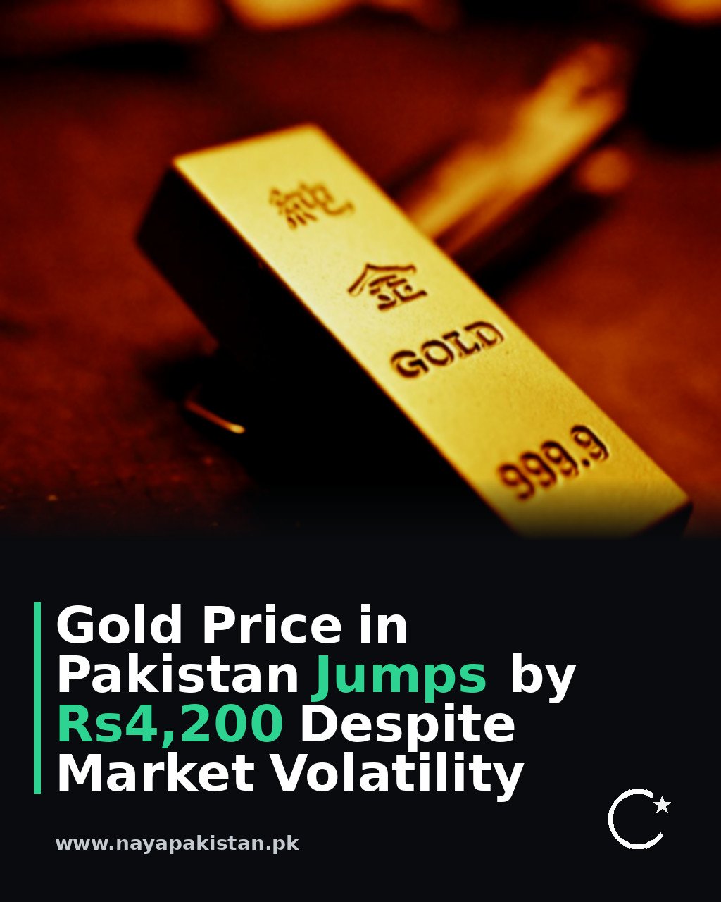 Gold Price in Pakistan Jumps by Rs4,200 Despite Market Volatility