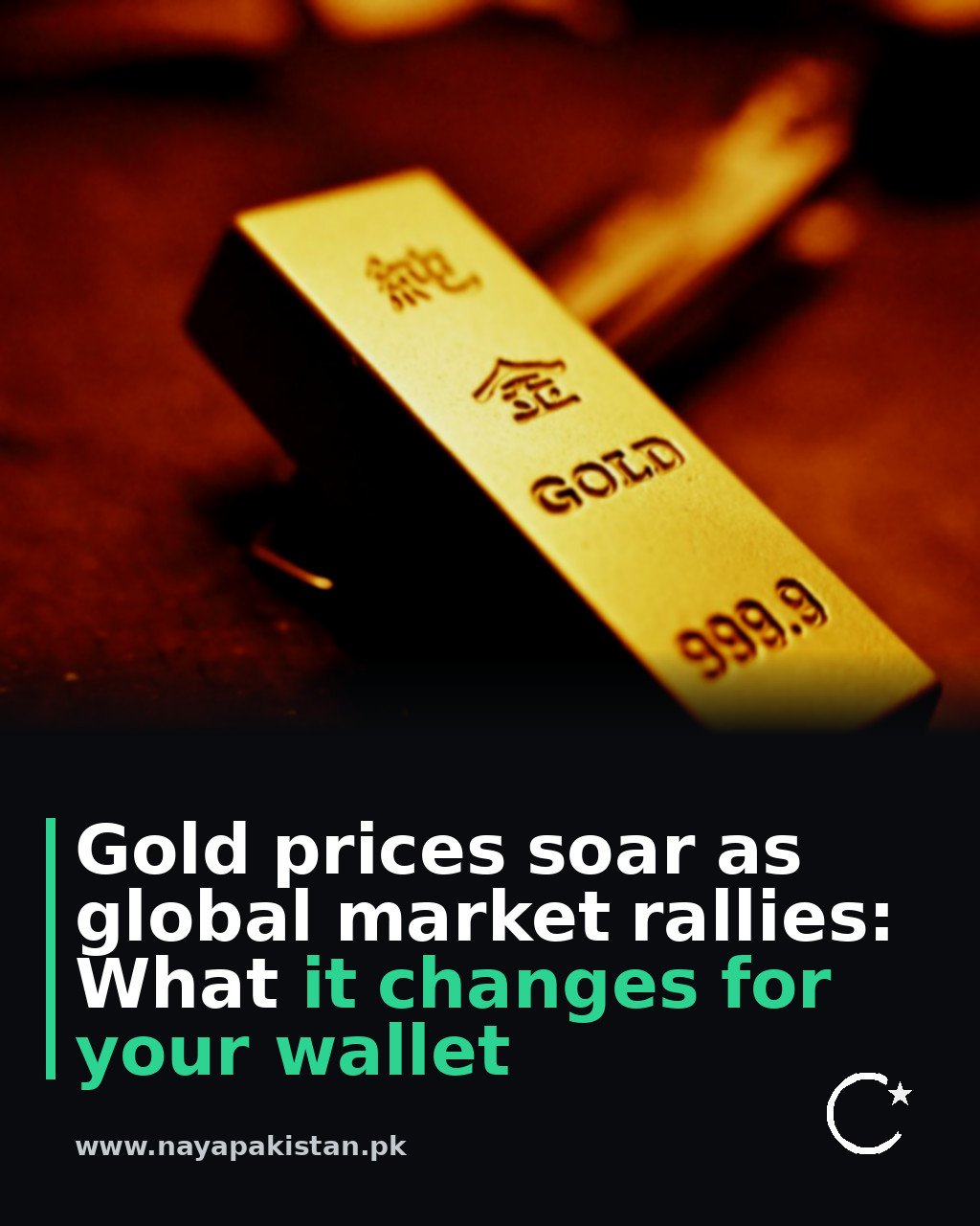 Gold prices soar as global market rallies: What it changes for your wallet