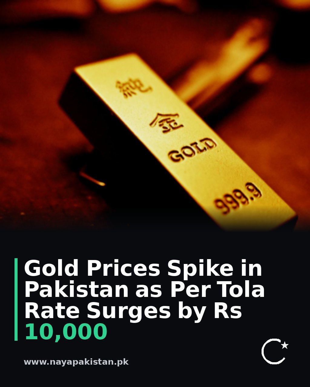 Gold Prices Spike in Pakistan as Per Tola Rate Surges by Rs 10,000