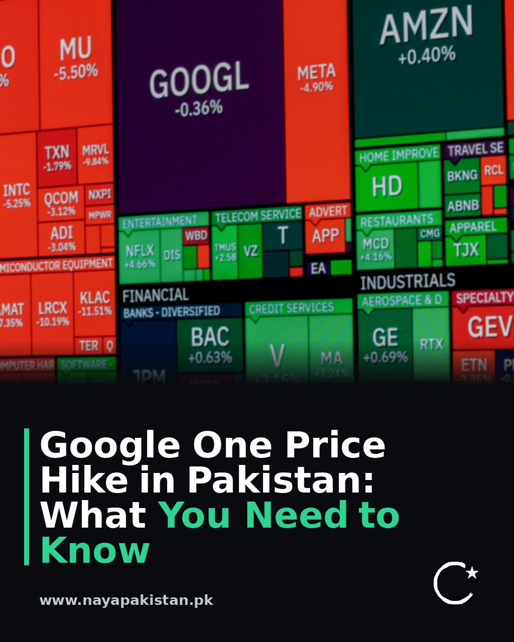 Google One Price Hike in Pakistan: What You Need to Know