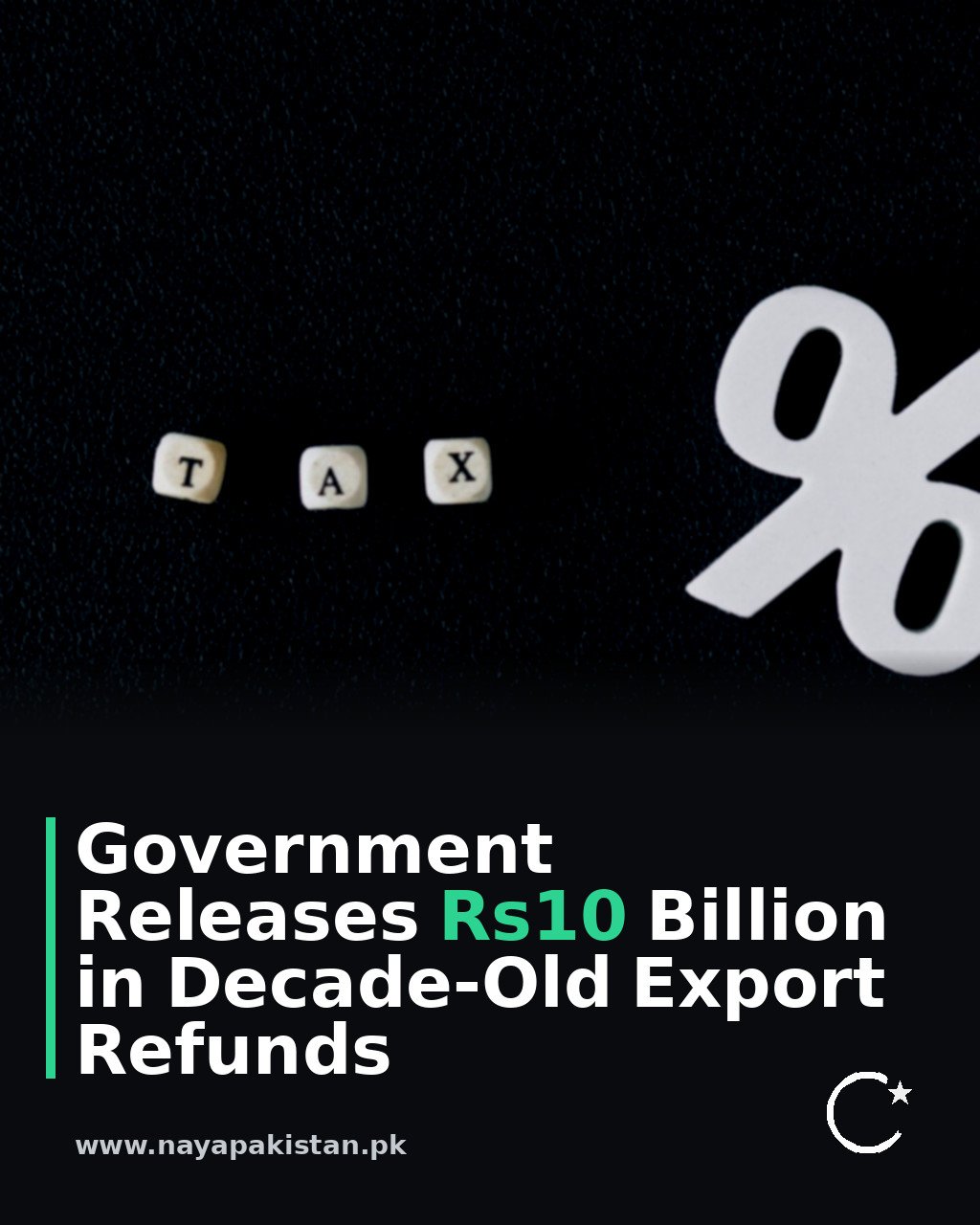 Government Releases Rs10 Billion in Decade-Old Export Refunds