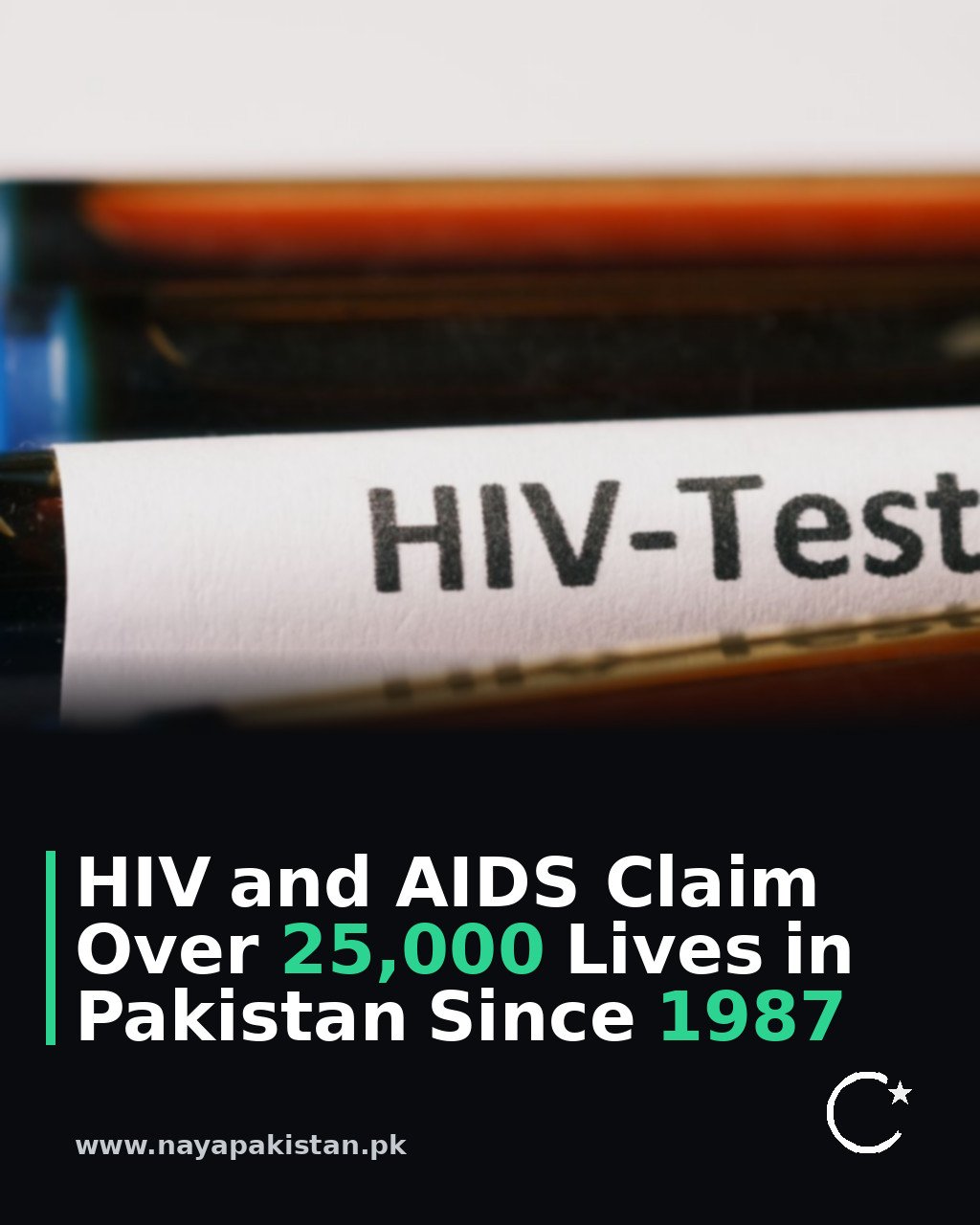 HIV and AIDS Claim Over 25,000 Lives in Pakistan Since 1987