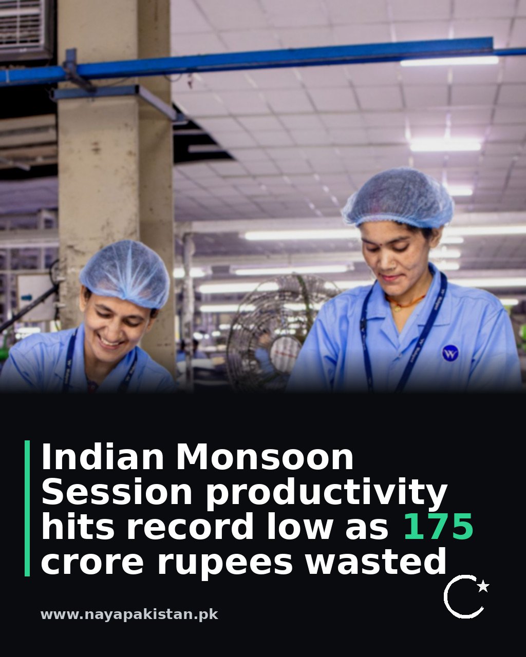 Indian Monsoon Session productivity hits record low as 175 crore rupees wasted