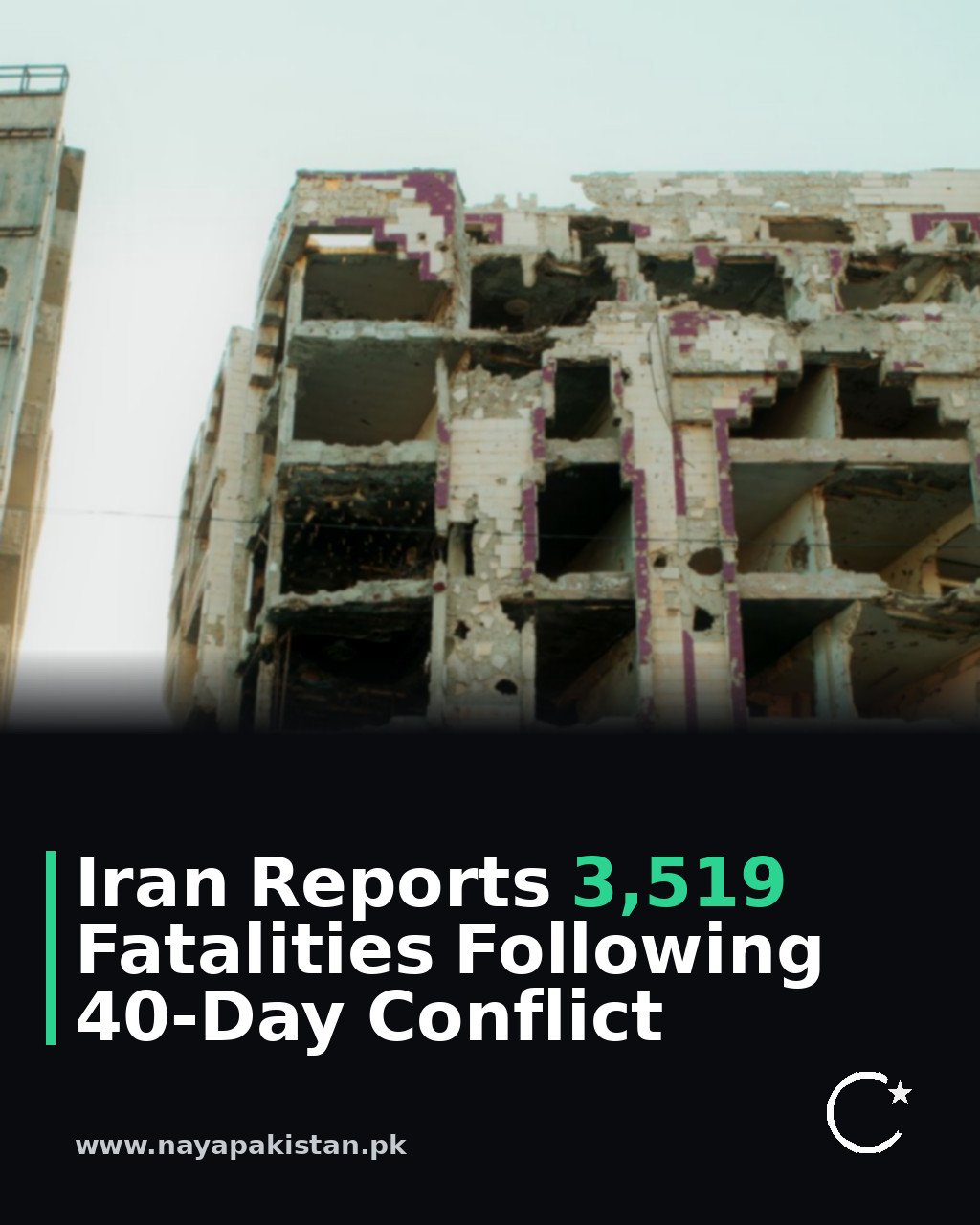 Iran Reports 3,519 Fatalities Following 40-Day Conflict