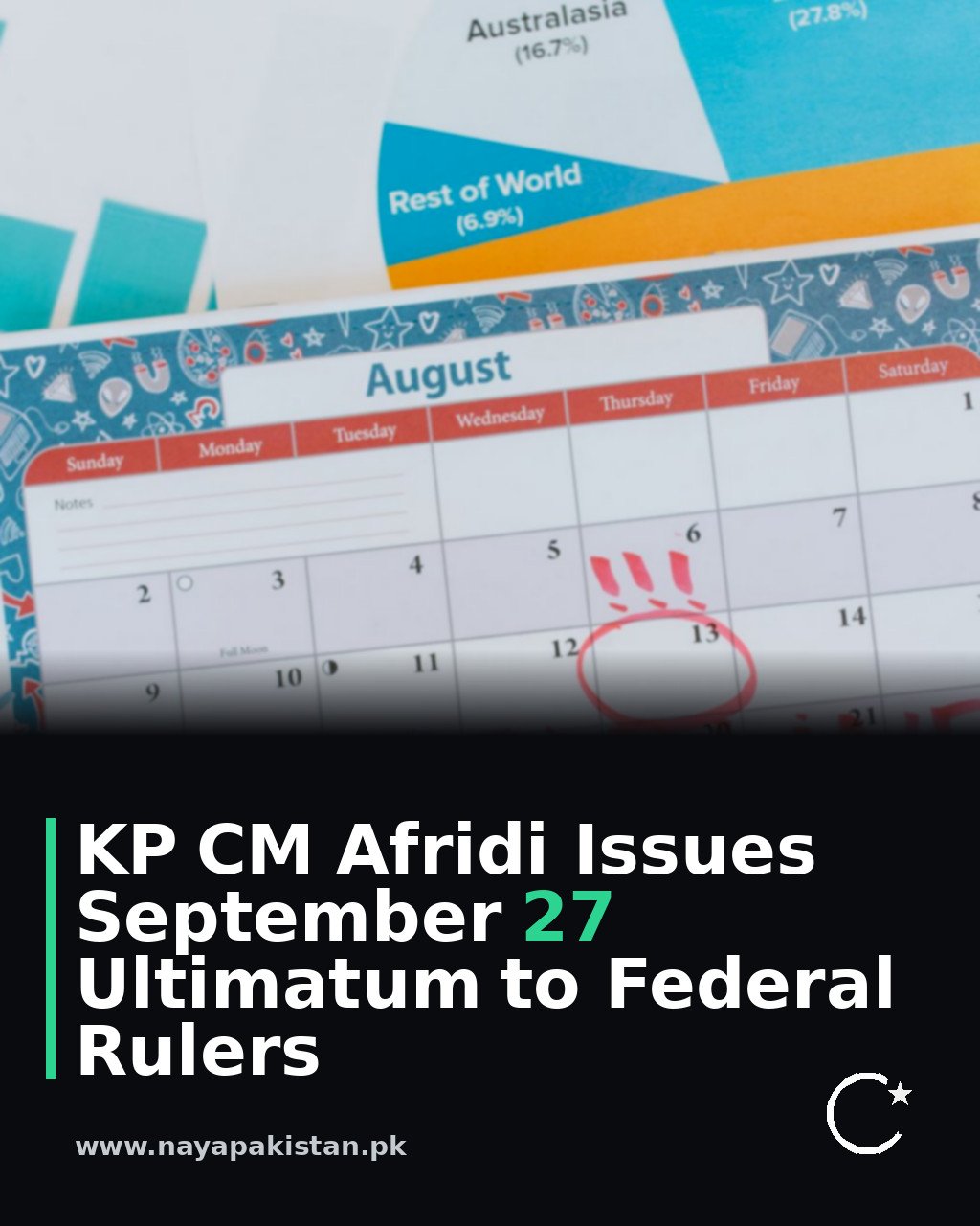 KP CM Afridi Issues September 27 Ultimatum to Federal Rulers