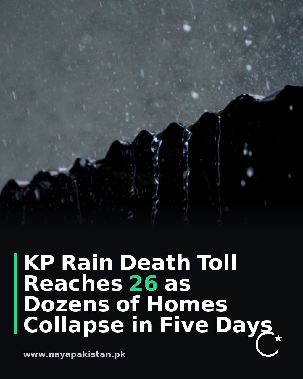 KP Rain Death Toll Reaches 26 as Dozens of Homes Collapse in Five Days