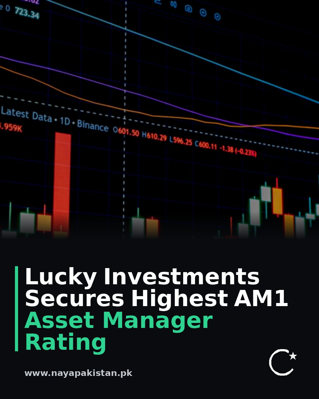 Lucky Investments Secures Highest AM1 Asset Manager Rating
