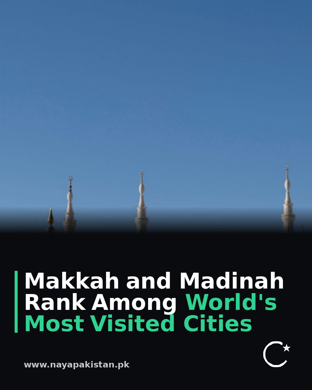 Makkah and Madinah Rank Among World's Most Visited Cities
