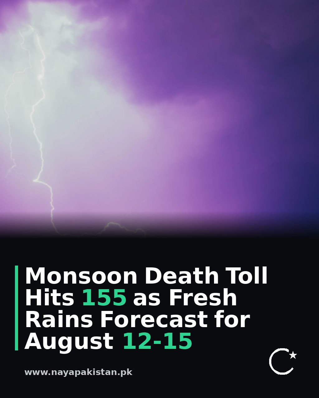 Monsoon Death Toll Hits 155 as Fresh Rains Forecast for August 12-15