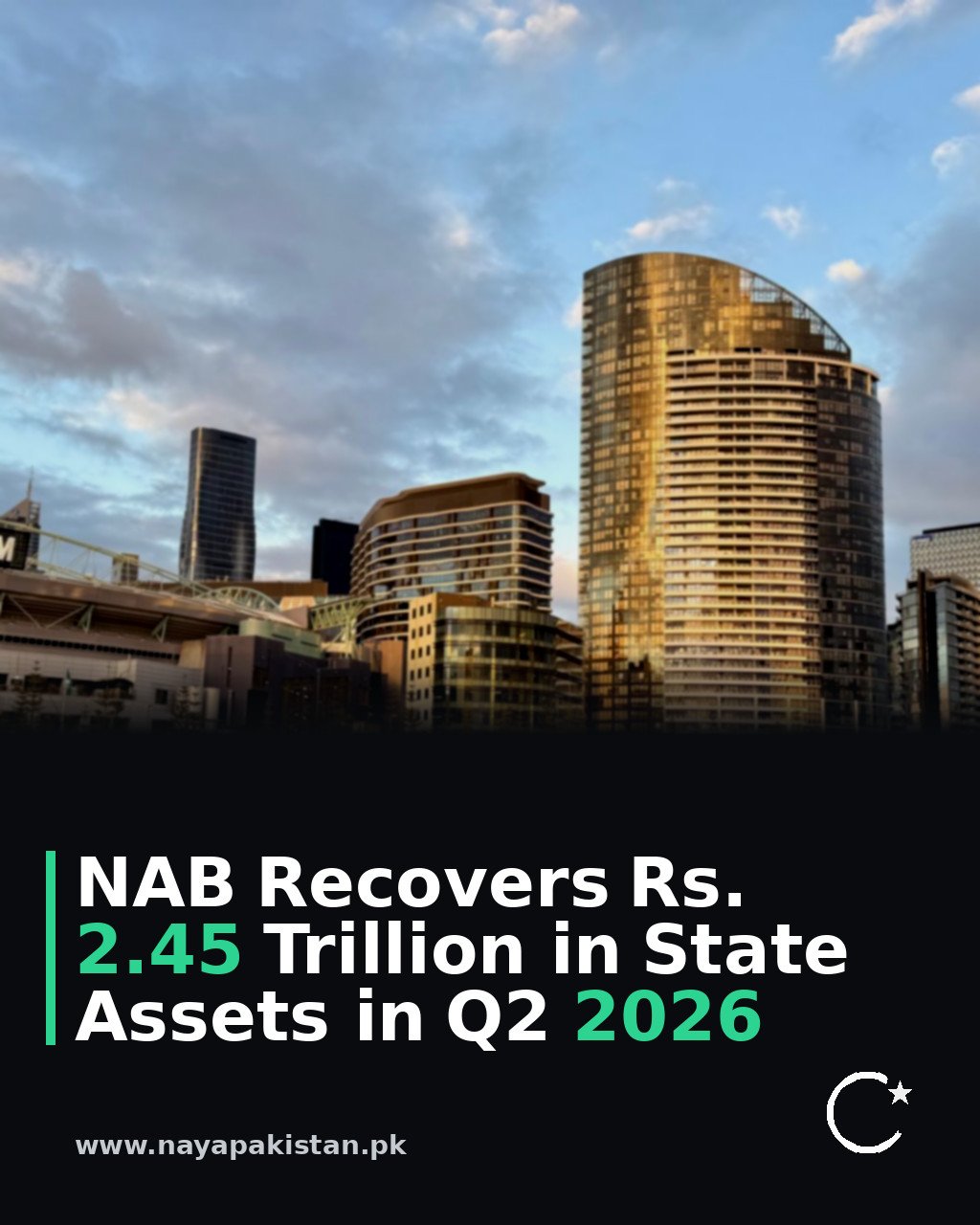 NAB Recovers Rs. 2.45 Trillion in State Assets in Q2 2026