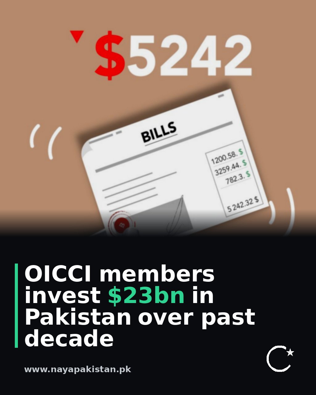 OICCI members invest $23bn in Pakistan over past decade