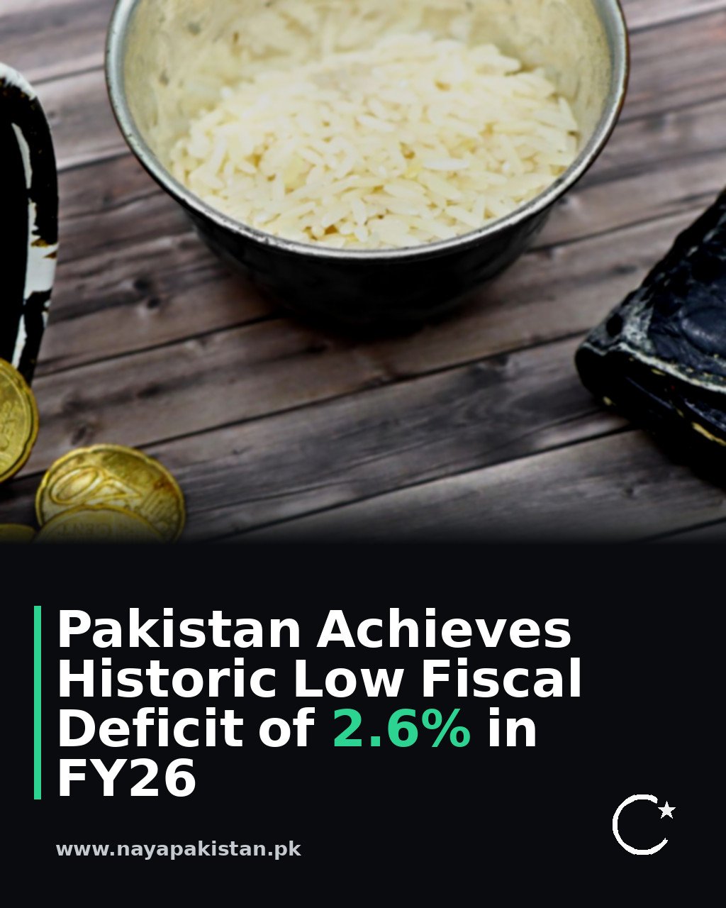 Pakistan Achieves Historic Low Fiscal Deficit of 2.6% in FY26