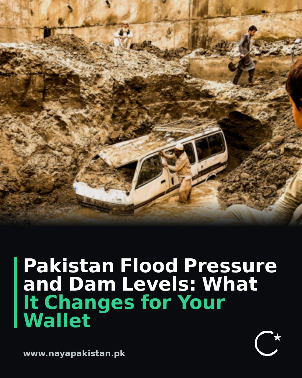 Pakistan Flood Pressure and Dam Levels: What It Changes for Your Wallet