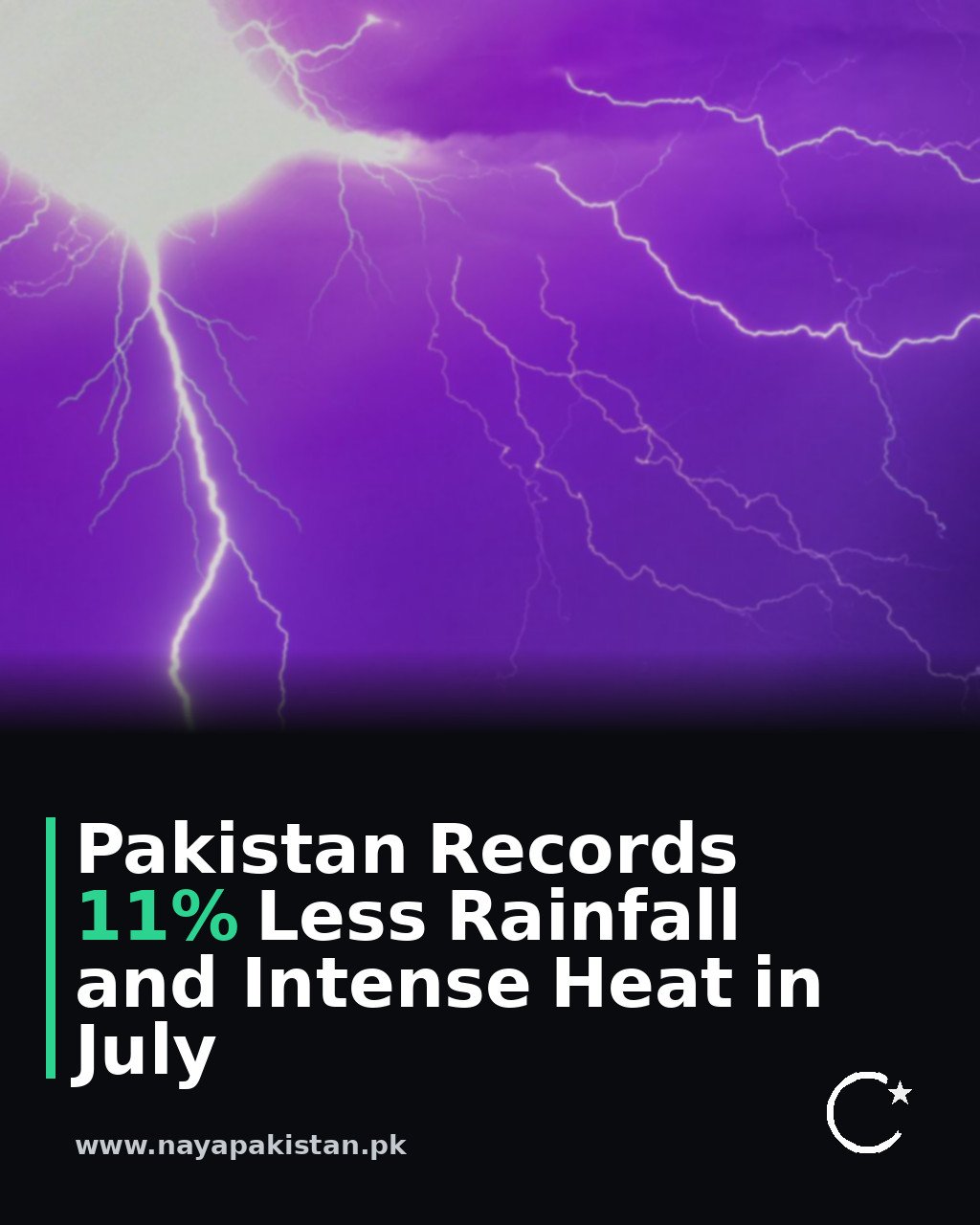 Pakistan Records 11% Less Rainfall and Intense Heat in July
