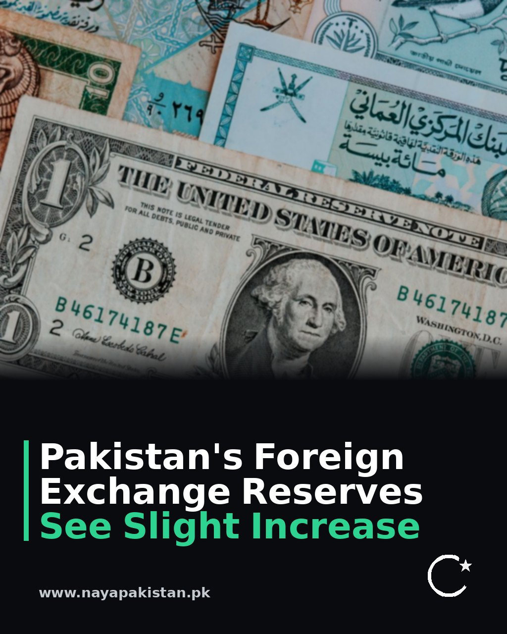 Pakistan's Foreign Exchange Reserves See Slight Increase