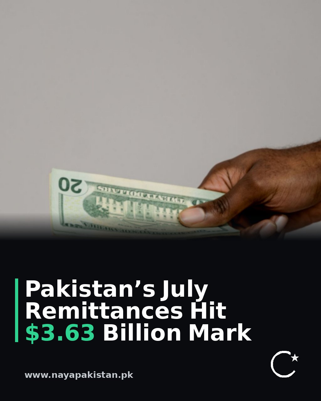 Pakistan’s July Remittances Hit $3.63 Billion Mark