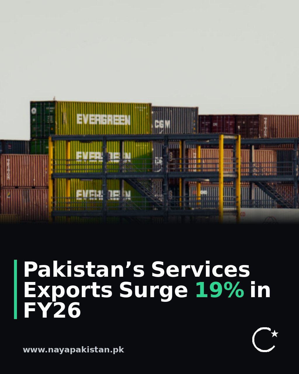 Pakistan’s Services Exports Surge 19% in FY26