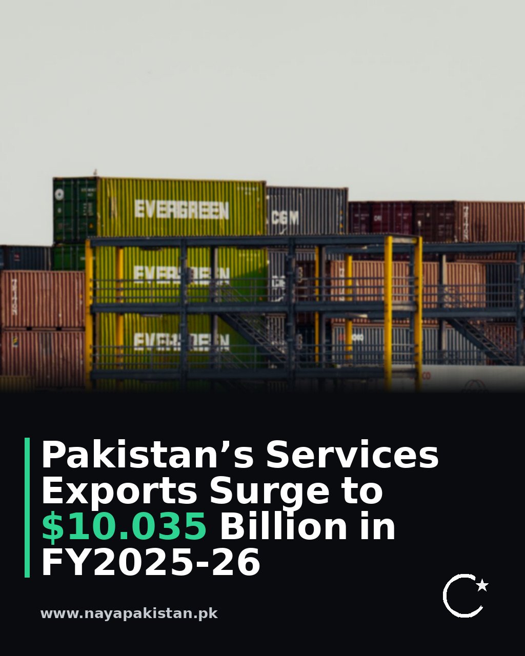 Pakistan’s Services Exports Surge to $10.035 Billion in FY2025-26