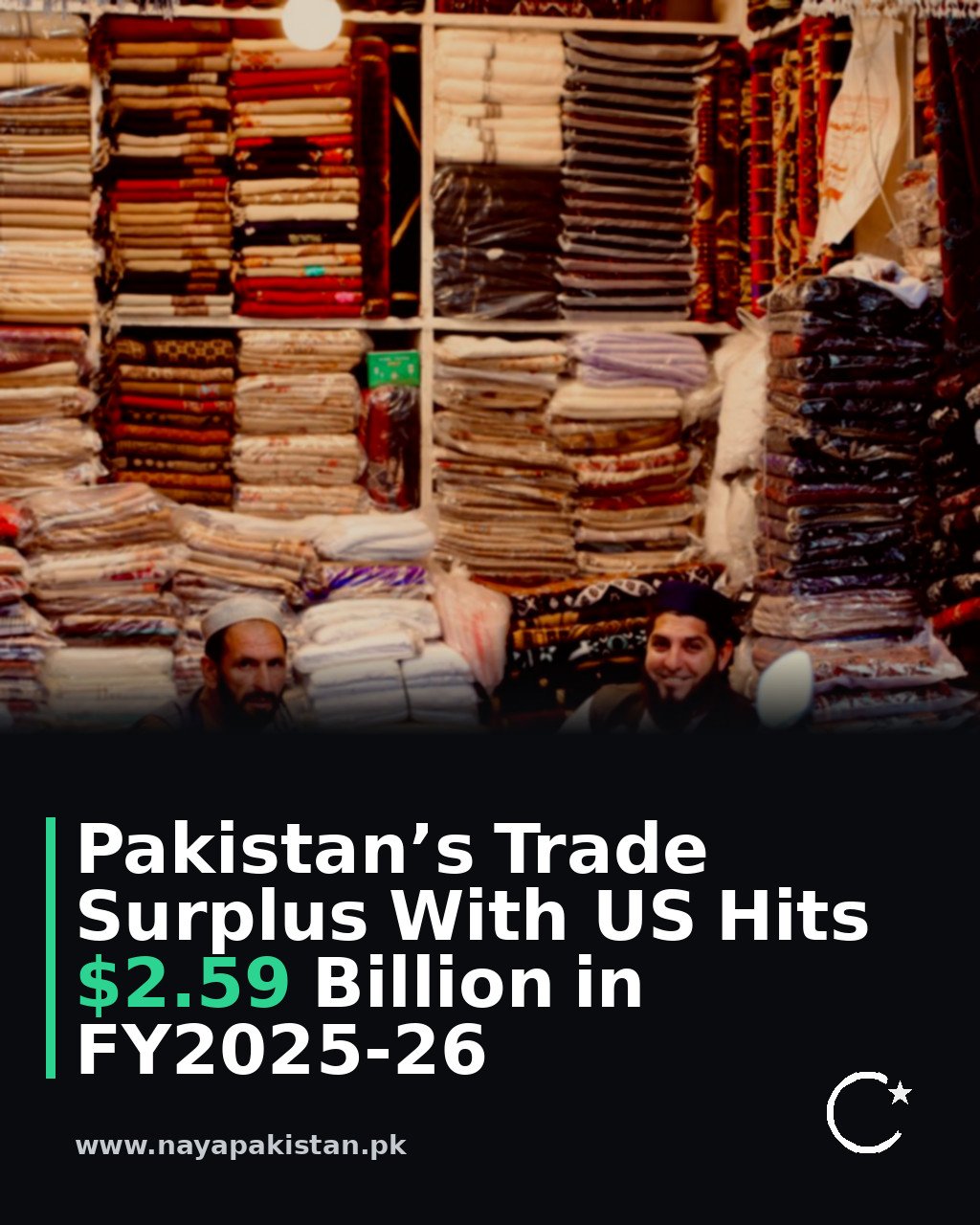 Pakistan’s Trade Surplus With US Hits $2.59 Billion in FY2025-26