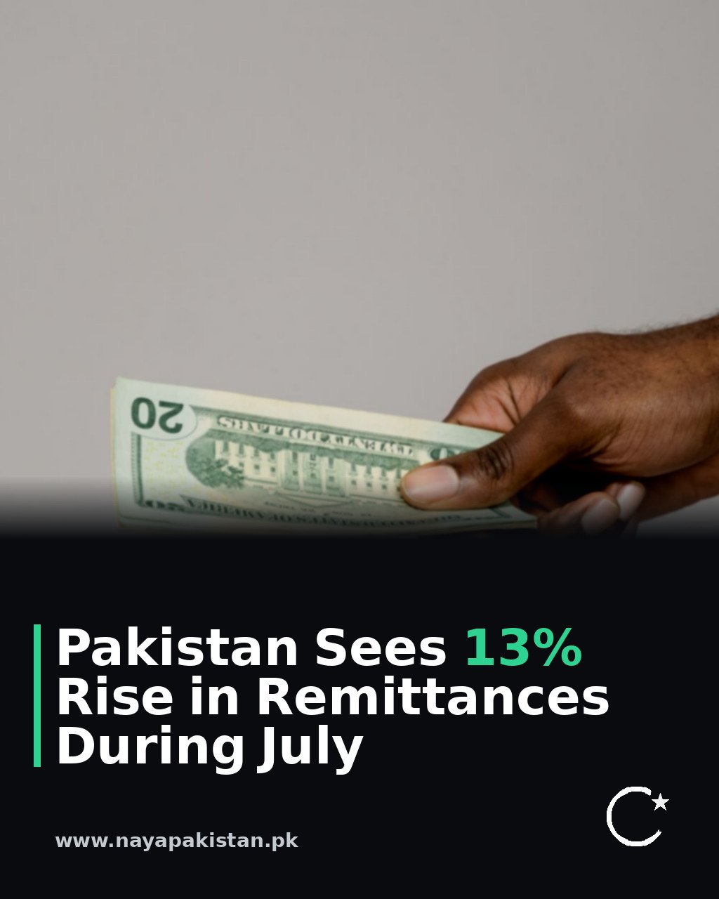 Pakistan Sees 13% Rise in Remittances During July