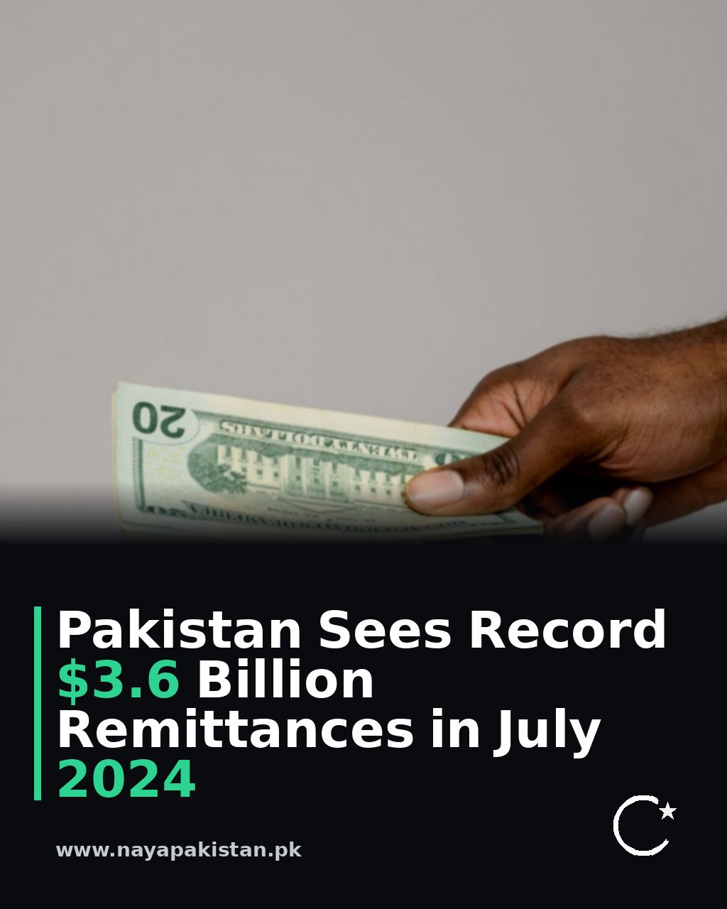 Pakistan Sees Record $3.6 Billion Remittances in July 2024