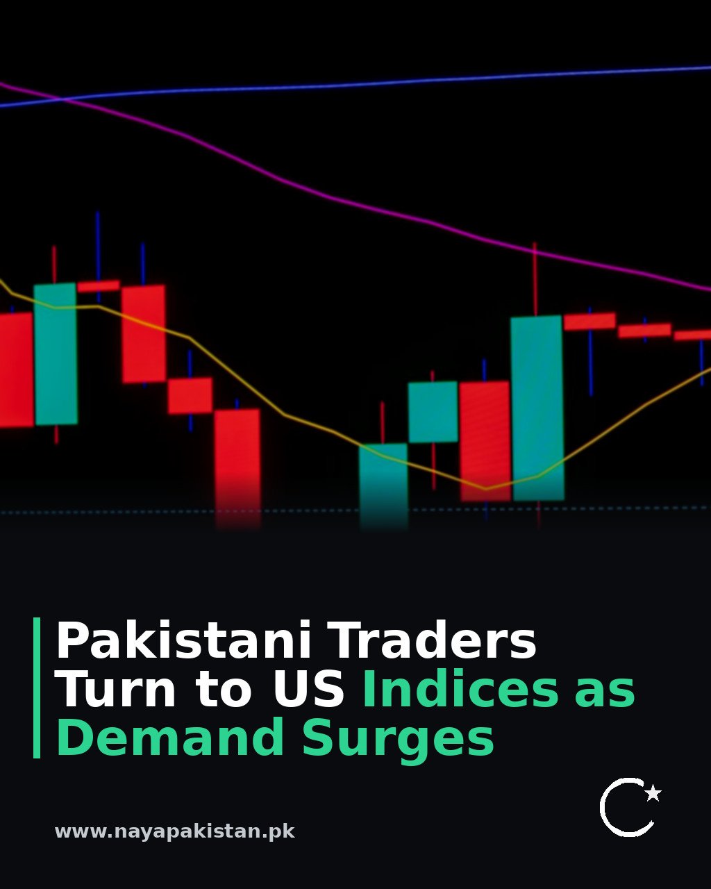 Pakistani Traders Turn to US Indices as Demand Surges