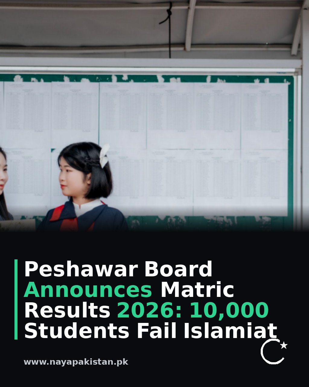 Peshawar Board Announces Matric Results 2026: 10,000 Students Fail Islamiat