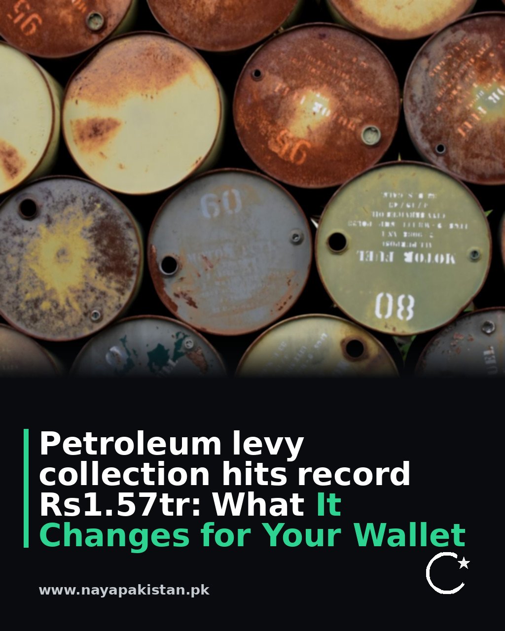 Petroleum levy collection hits record Rs1.57tr: What It Changes for Your Wallet