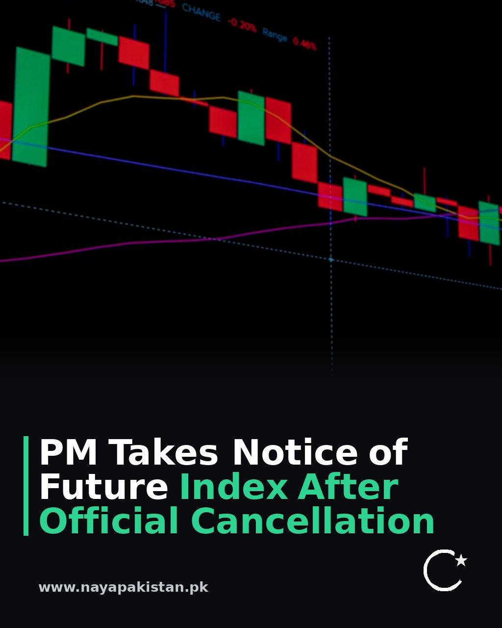 PM Takes Notice of Future Index After Official Cancellation