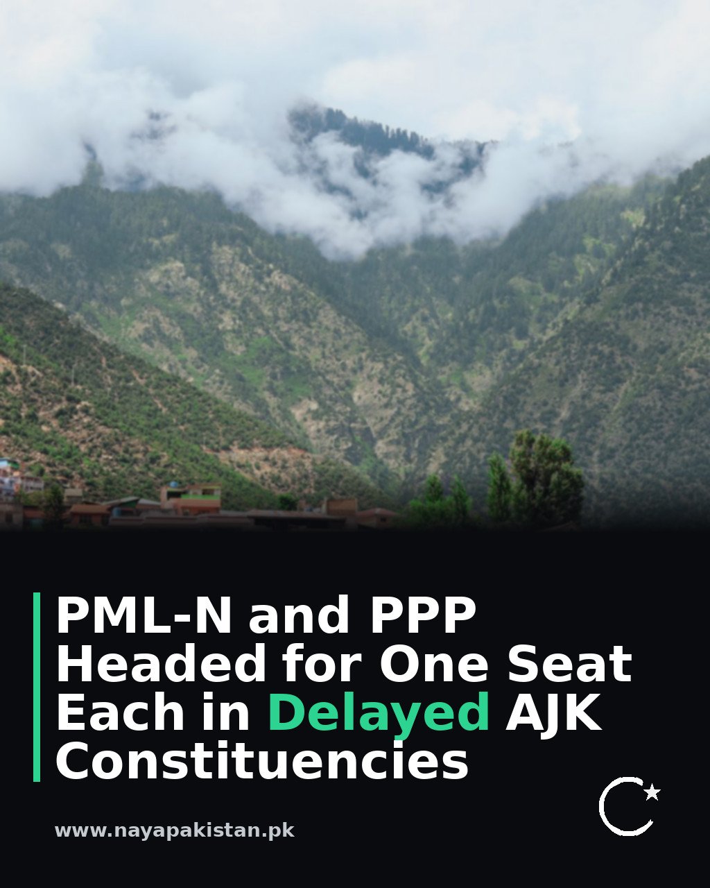 PML-N and PPP Headed for One Seat Each in Delayed AJK Constituencies