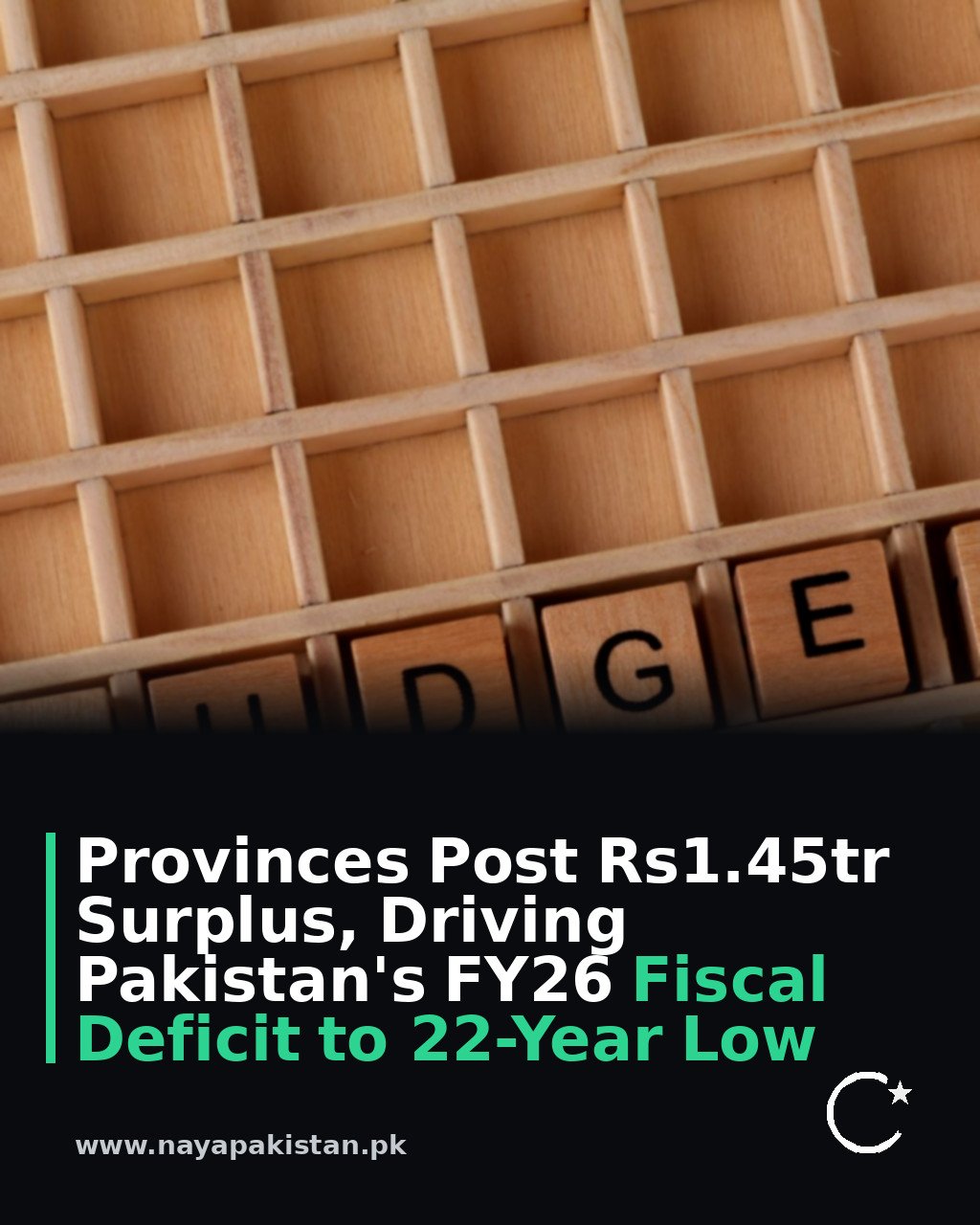 Provinces Post Rs1.45tr Surplus, Driving Pakistan's FY26 Fiscal Deficit to 22-Year Low