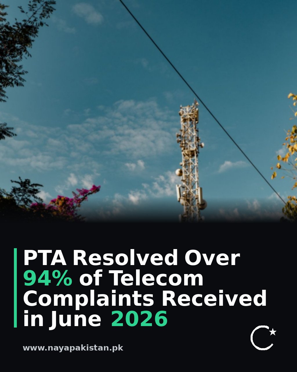 PTA Resolved Over 94% of Telecom Complaints Received in June 2026