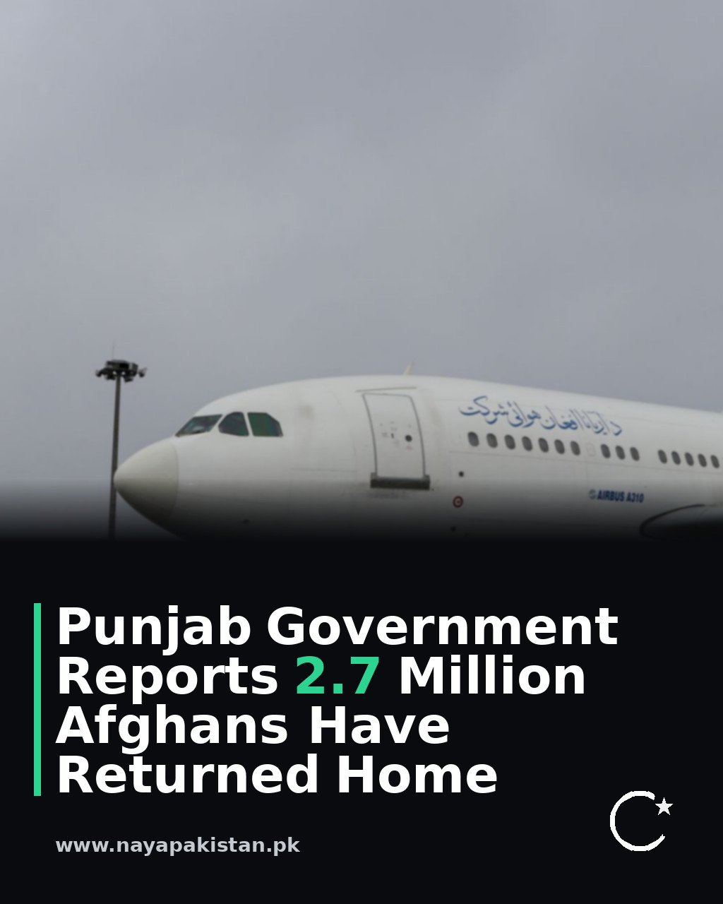 Punjab Government Reports 2.7 Million Afghans Have Returned Home