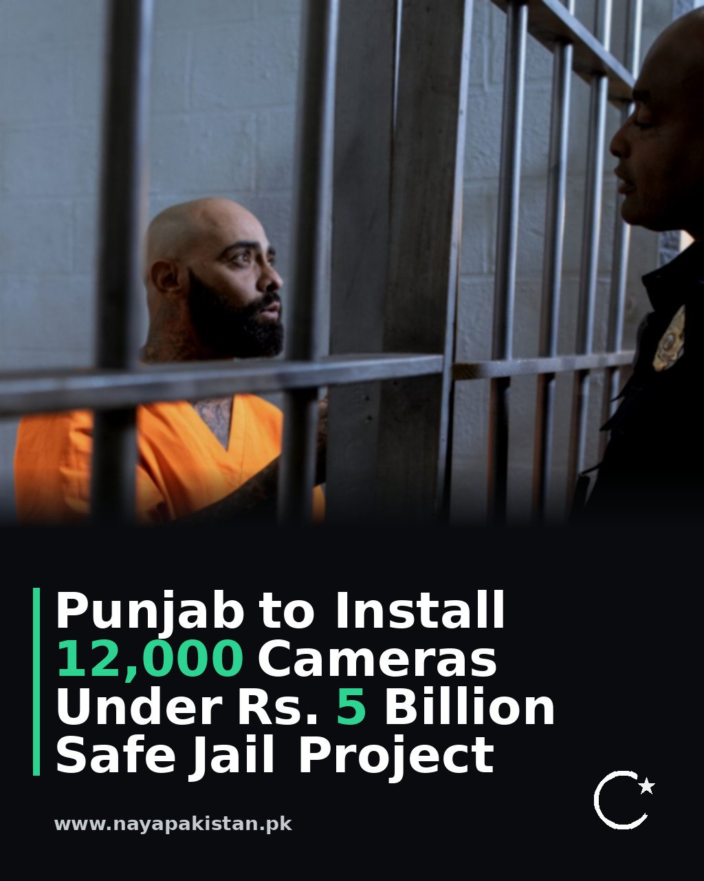 Punjab to Install 12,000 Cameras Under Rs. 5 Billion Safe Jail Project