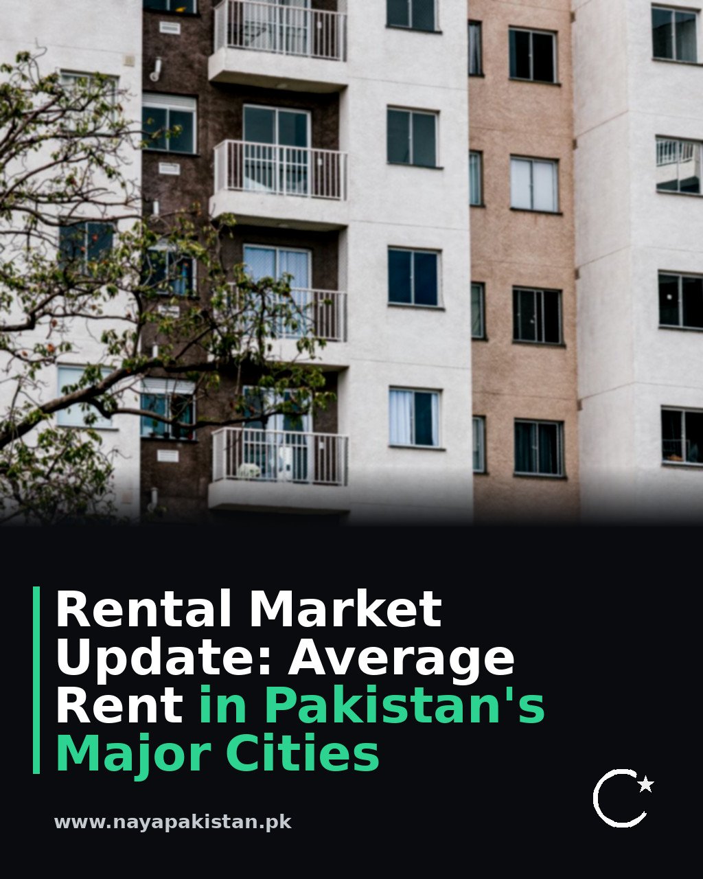 Rental Market Update: Average Rent in Pakistan's Major Cities