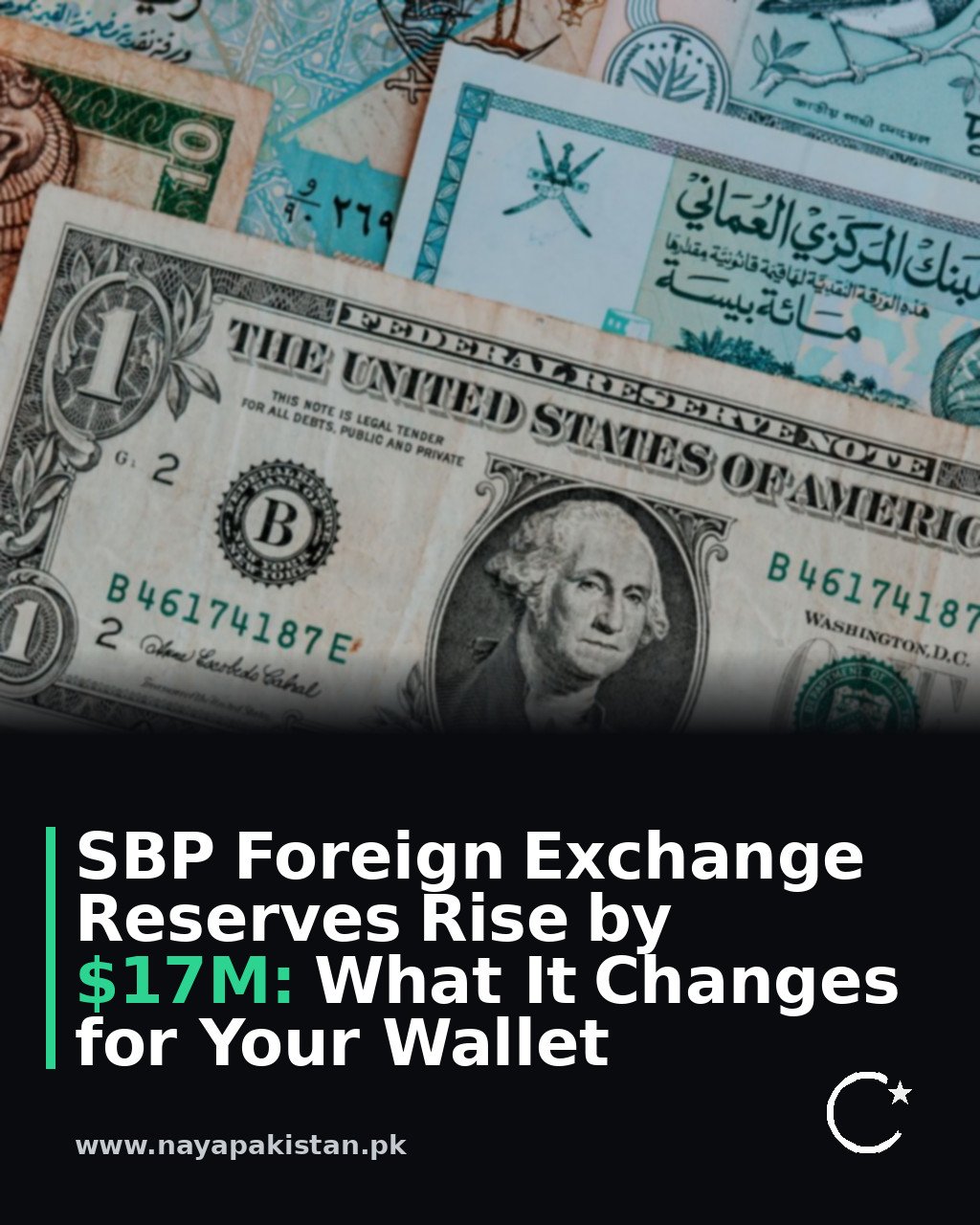 SBP Foreign Exchange Reserves Rise by $17M: What It Changes for Your Wallet