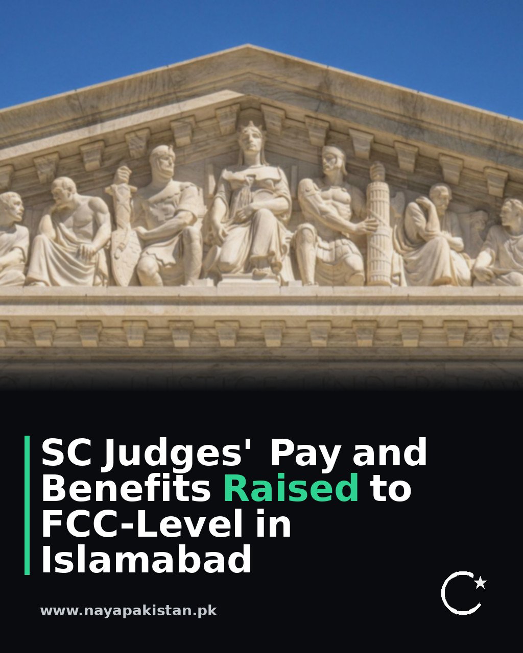SC Judges' Pay and Benefits Raised to FCC-Level in Islamabad
